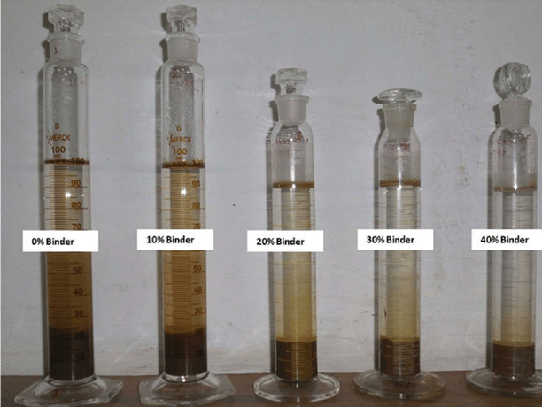 Bentonite
